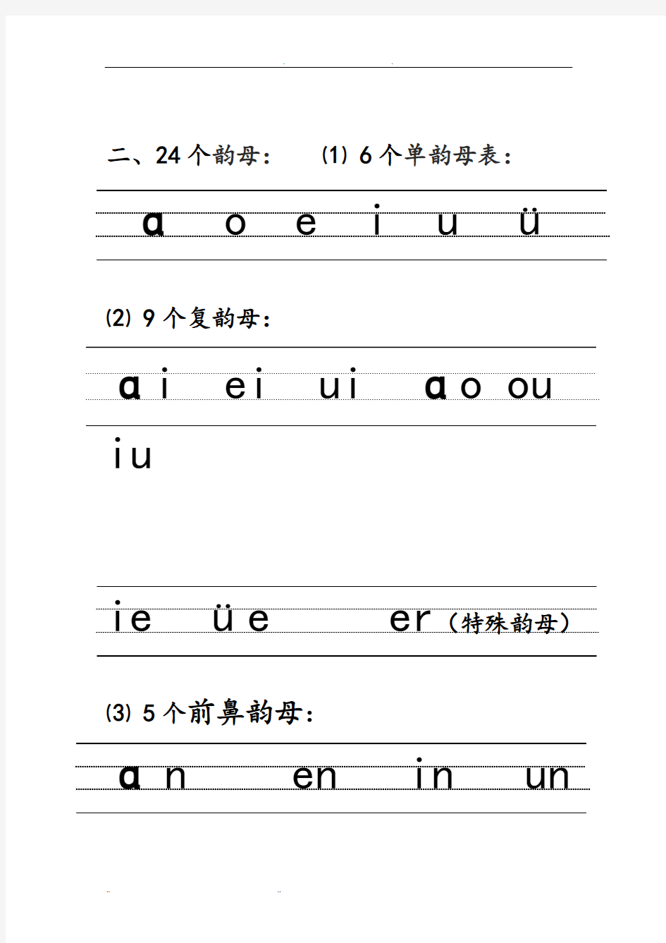 汉语拼音的书写格式_(最新四线三格)_图文