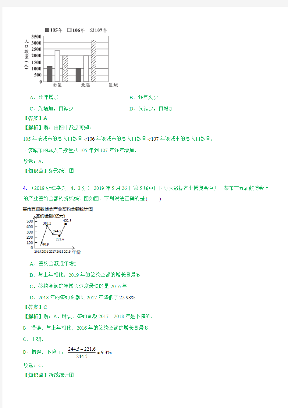 2019中考数学分类汇编汇总  知识点41  统计图表(第一期)  解析版