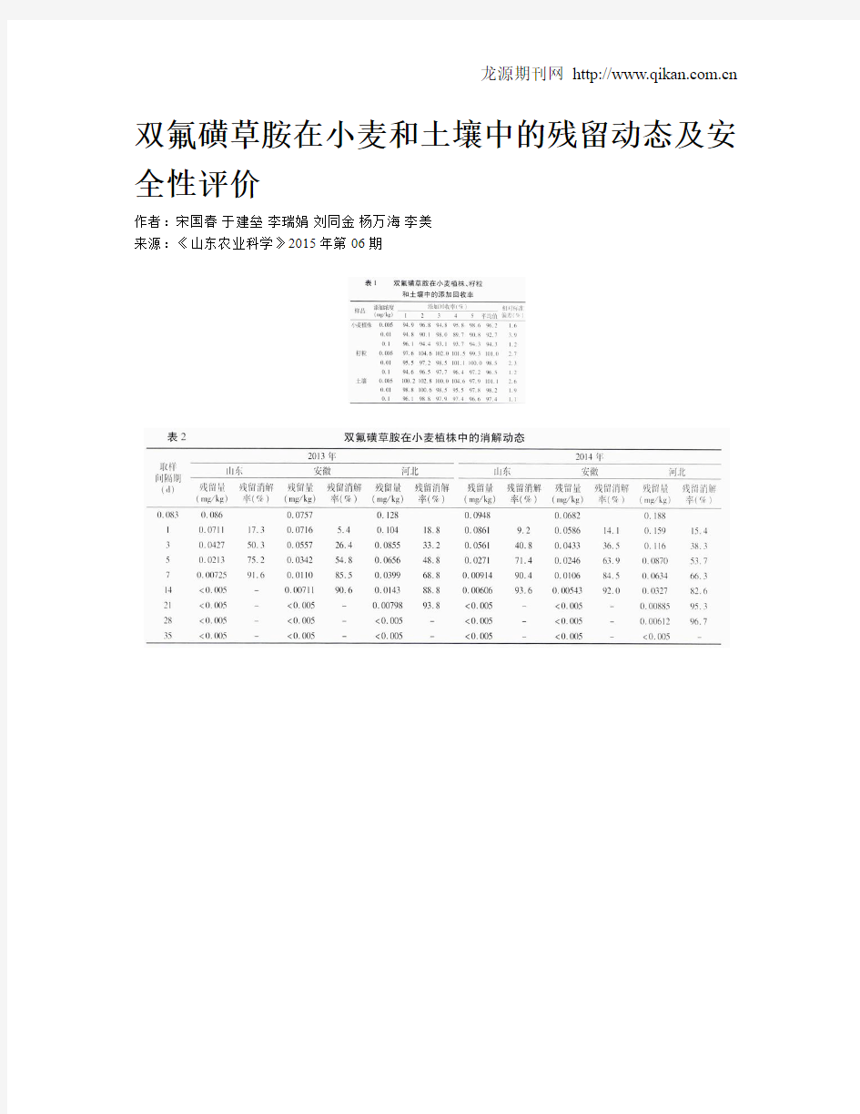 双氟磺草胺在小麦和土壤中的残留动态及安全性评价