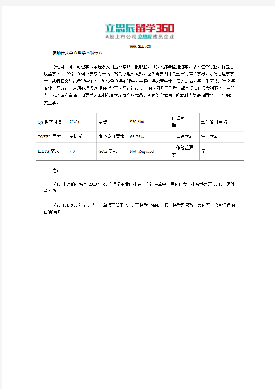 莫纳什大学心理学本科专业