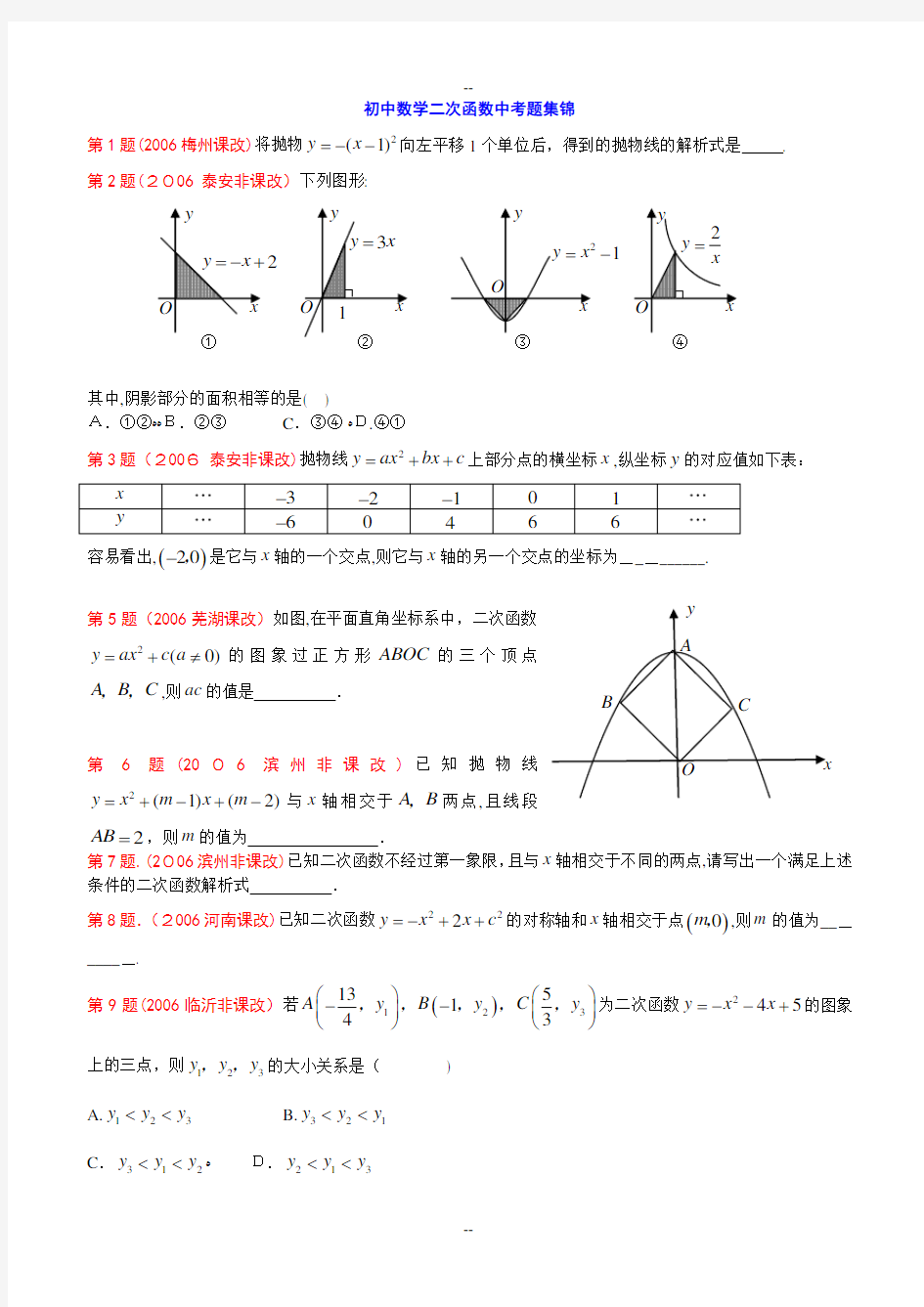 初中数学二次函数中考题集锦(含有答案)