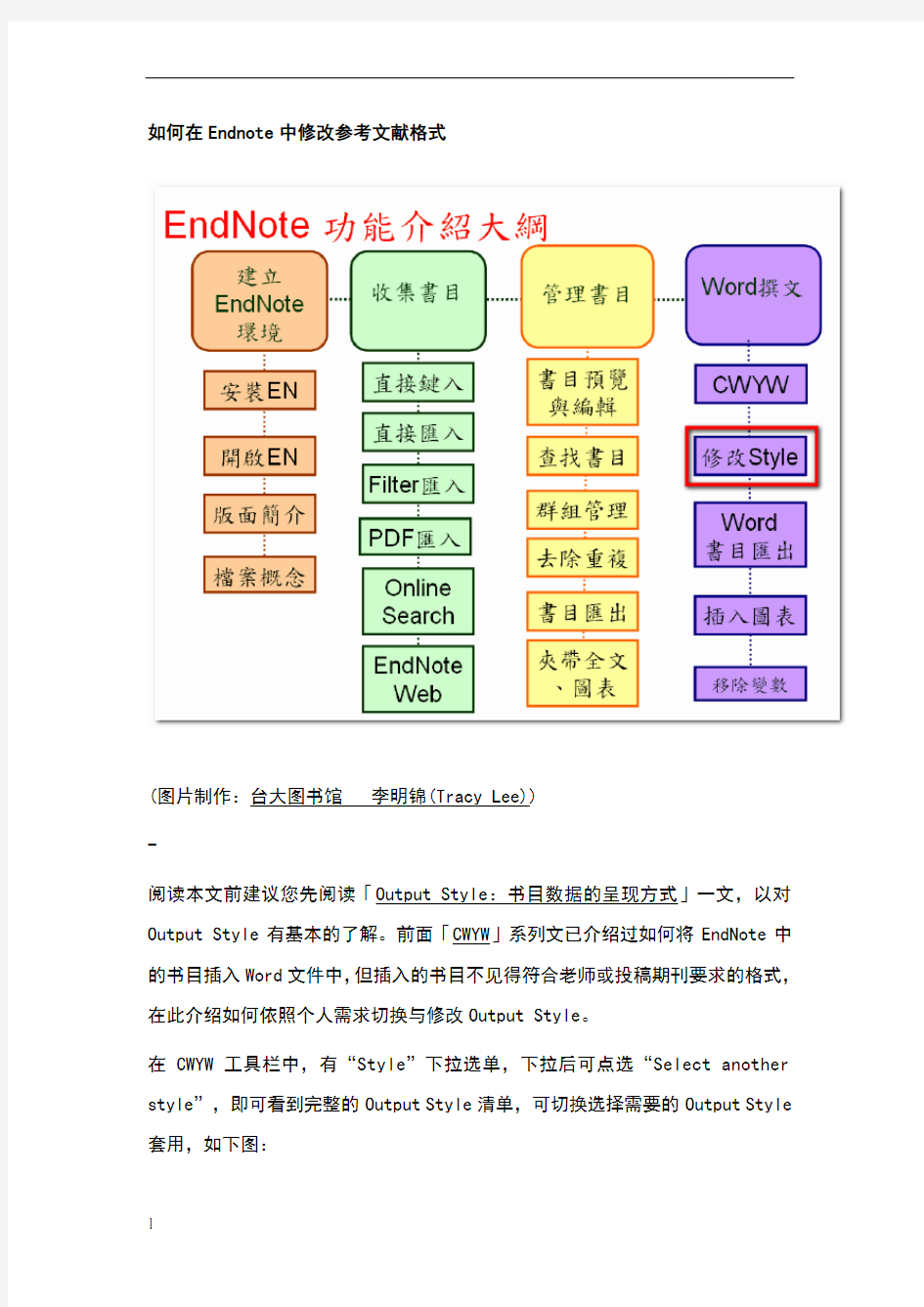 在Endnote中修改参考文献格式的方法