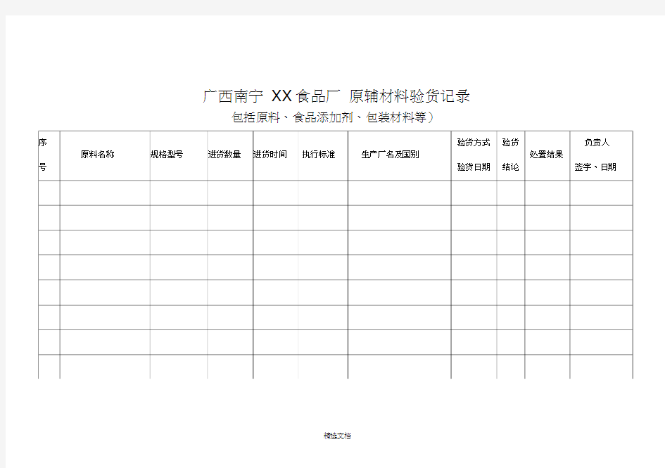 食品厂各种表格范文