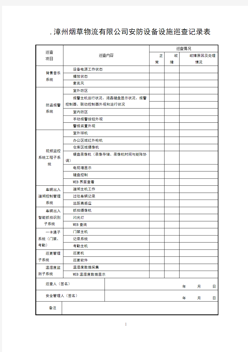 安防设施设备巡查记录表(巡检)