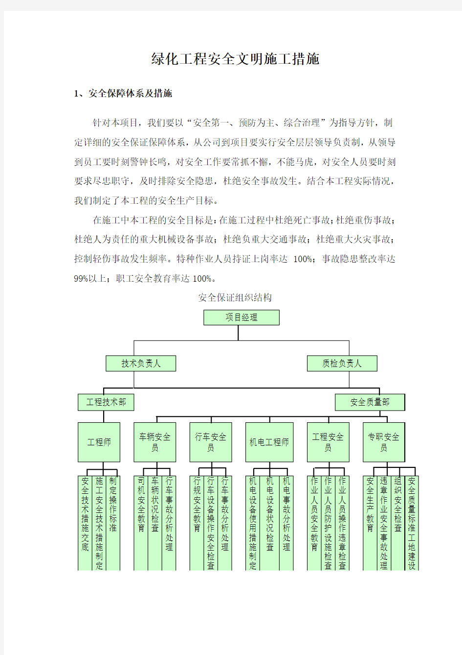 (完整版)绿化工程安全文明施工措施