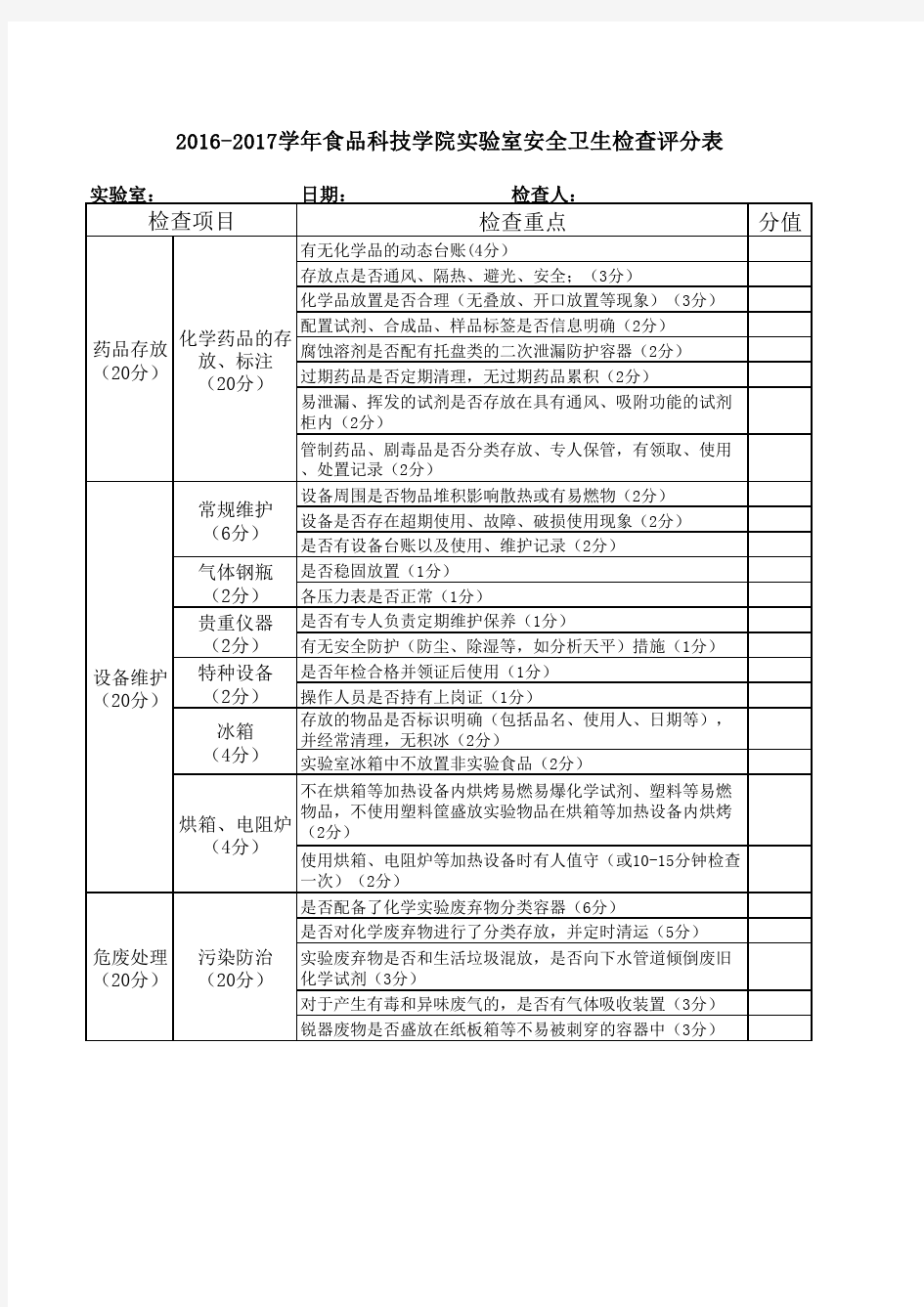 实验室安全卫生检查评分表2016