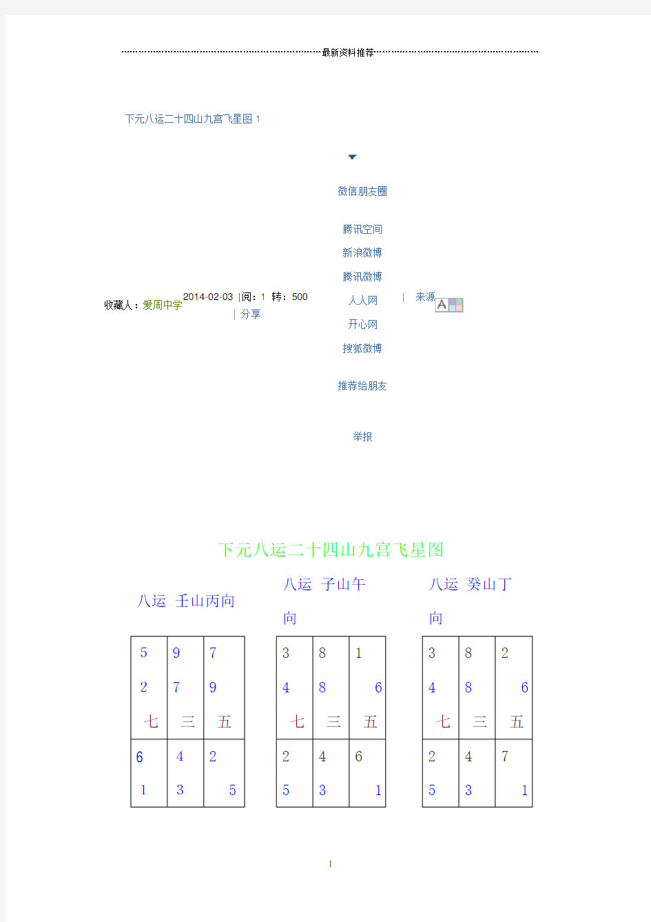 下元八运二十四山九宫飞星图1精编版