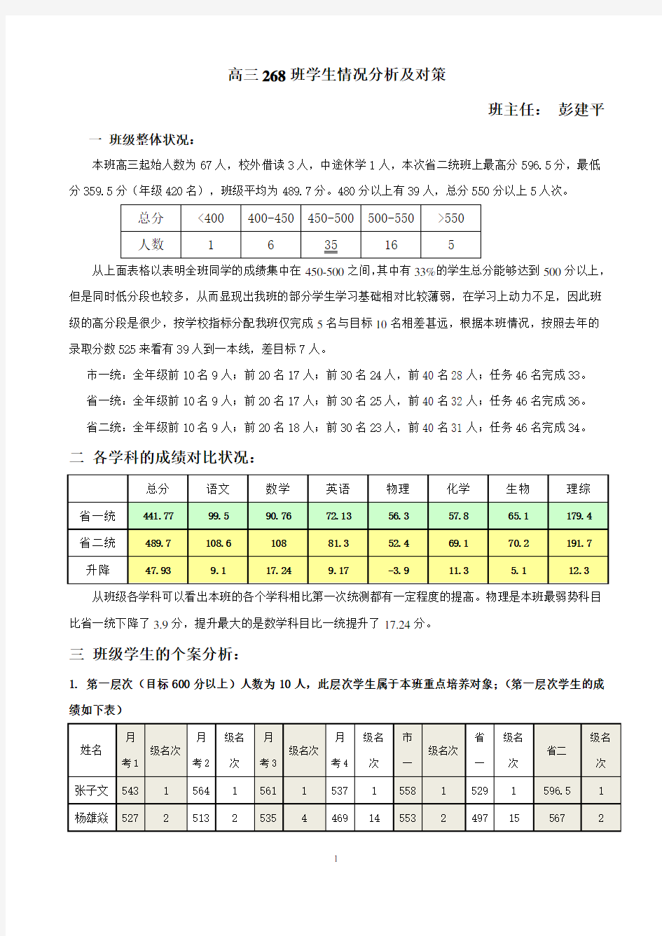 高三268班级学生情况分析及对策