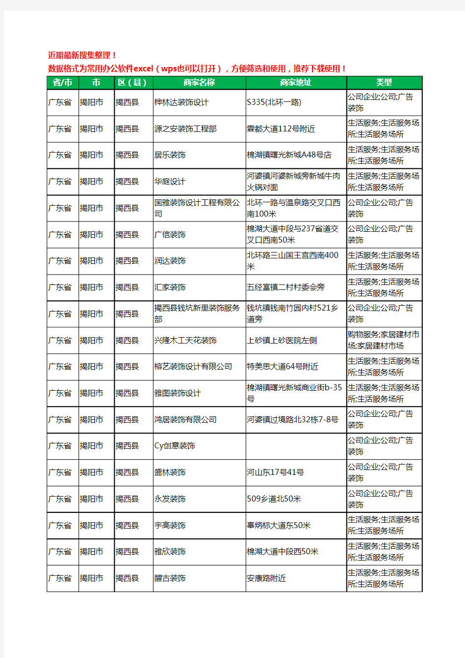 2020新版广东省揭阳市揭西县装修公司工商企业公司商家名录名单黄页联系方式电话大全43家