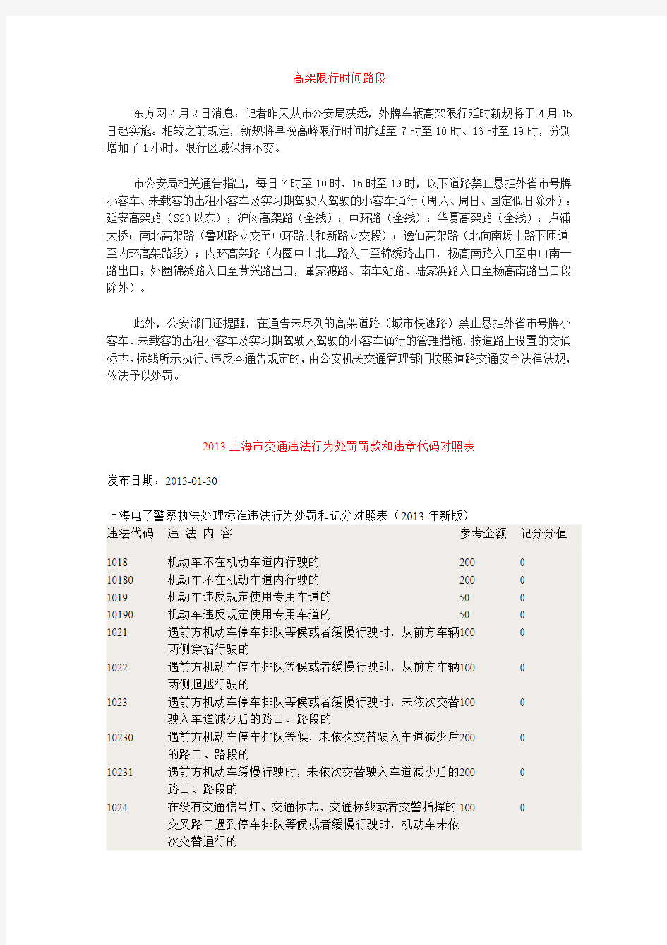 交通违法处罚罚款和违章代码对照表汇总