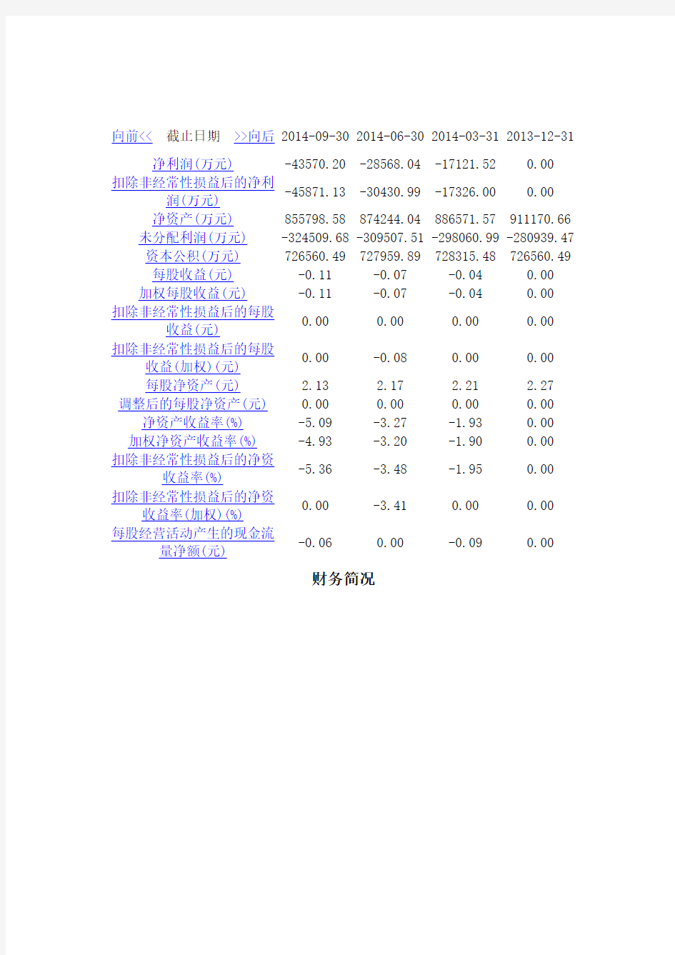 华锐风电财务报表分析