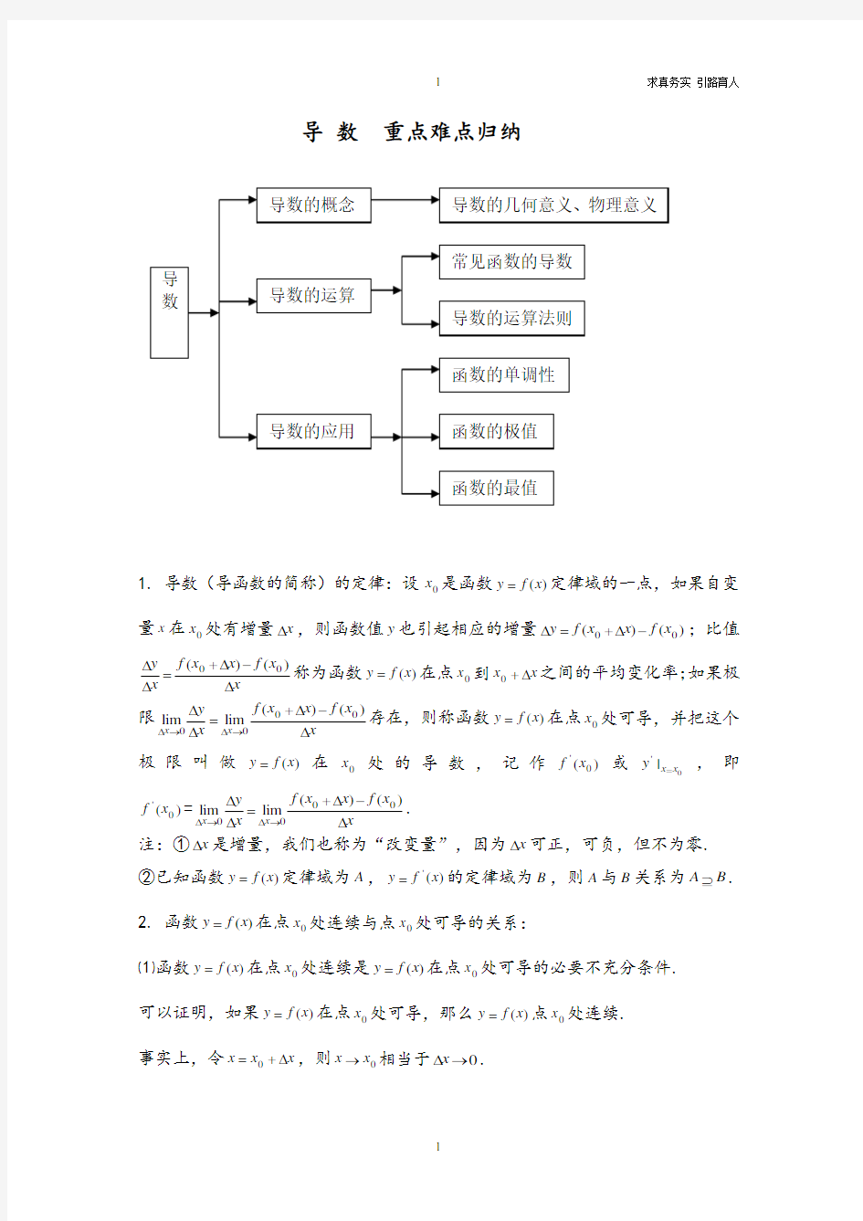 导 数  重点难点归纳