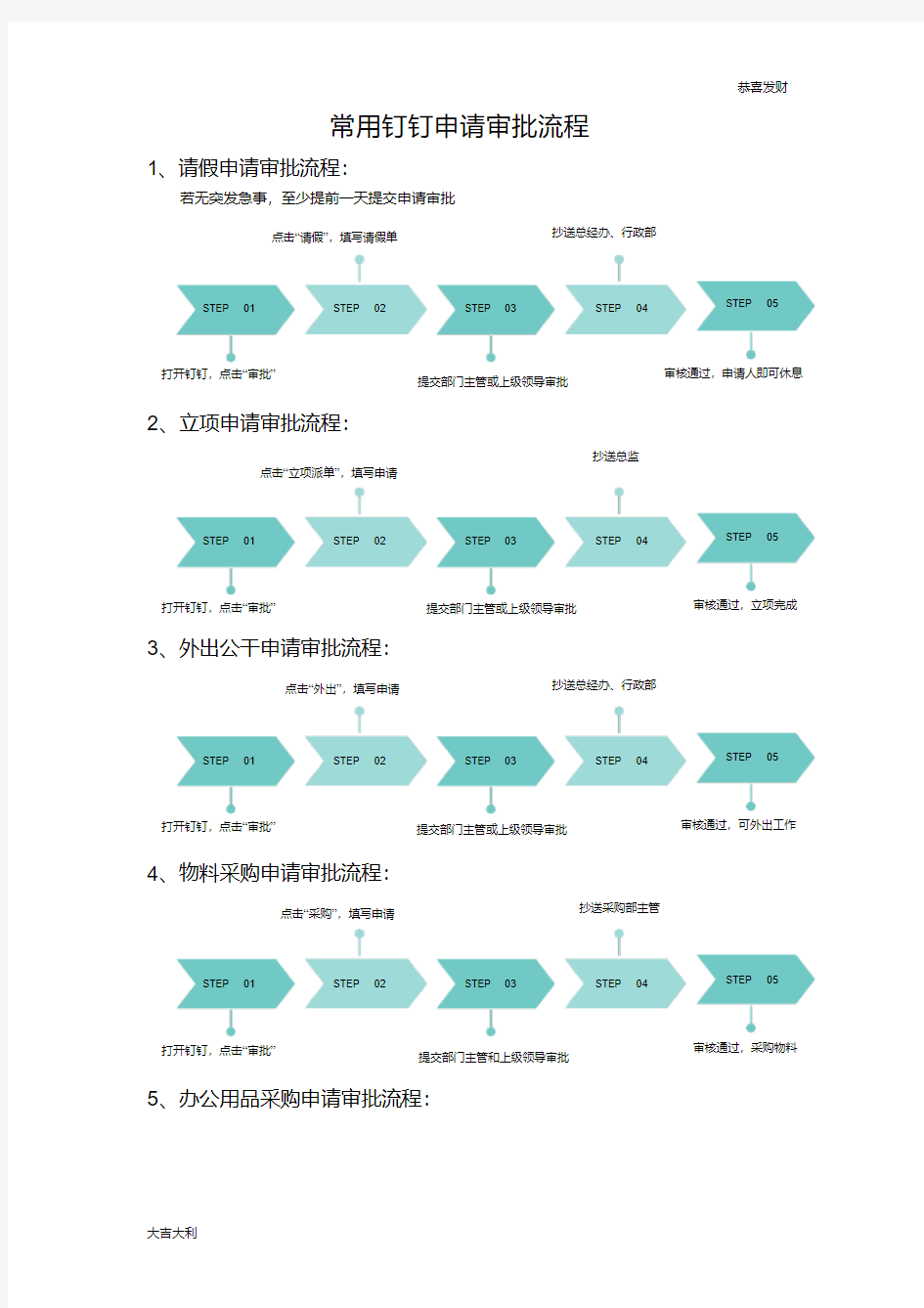 最新最新常用钉钉申请审批流程-精选版