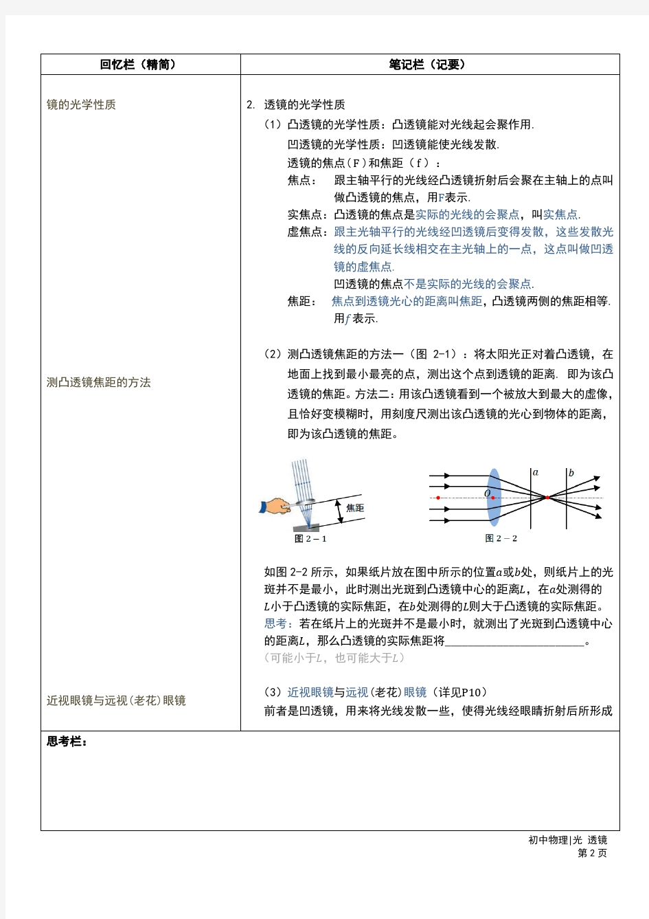 初中物理光的折射透镜