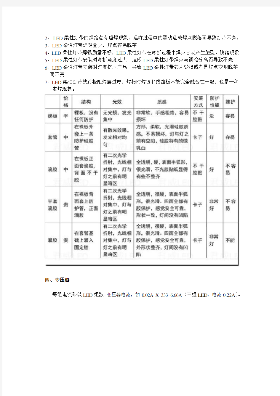 LED灯带参数及施工说明