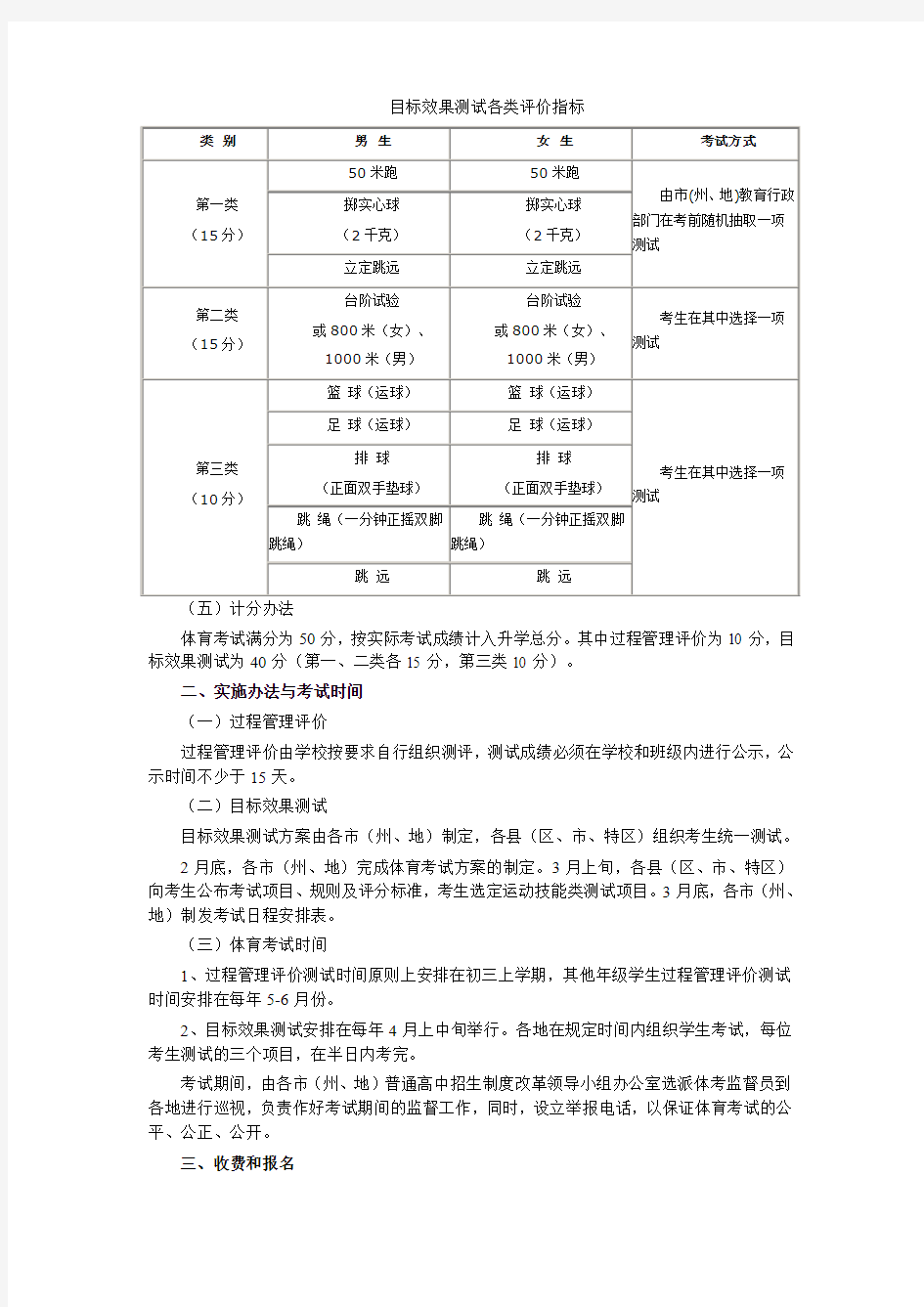 贵州省初中毕业生学业(升学)体育考试工作实施方案(修订稿)
