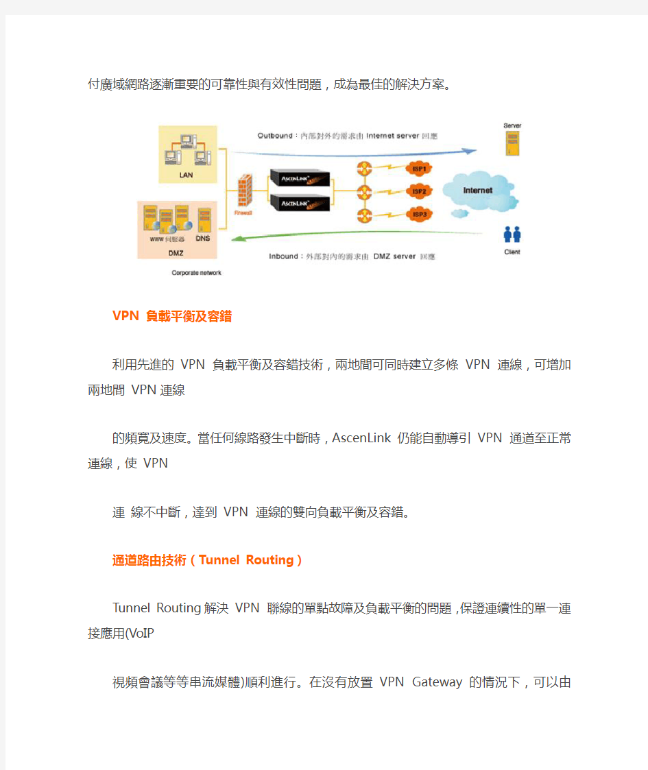 AscenLink链路负载均衡器