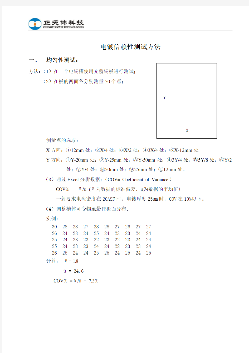 电镀信赖性测试方法