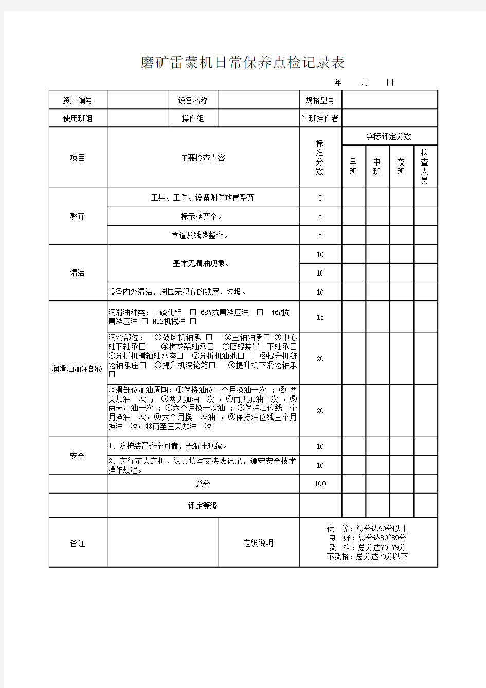 设备日常保养检查记录表