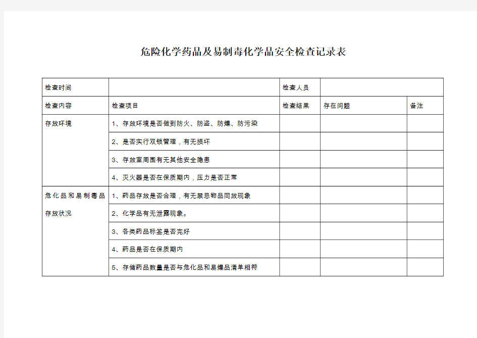 危险化学药品及易制毒化学品安全检查记录表