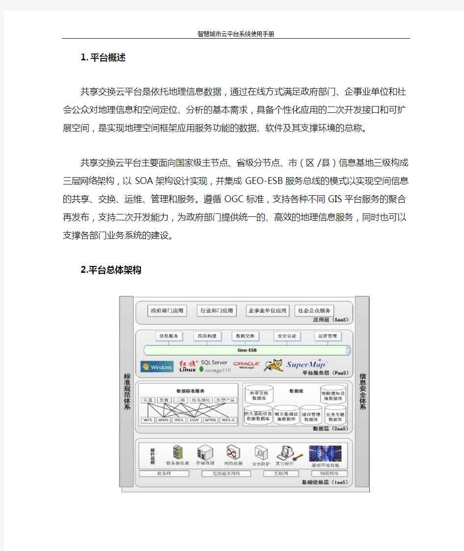 智慧城市云平台系统使用手册