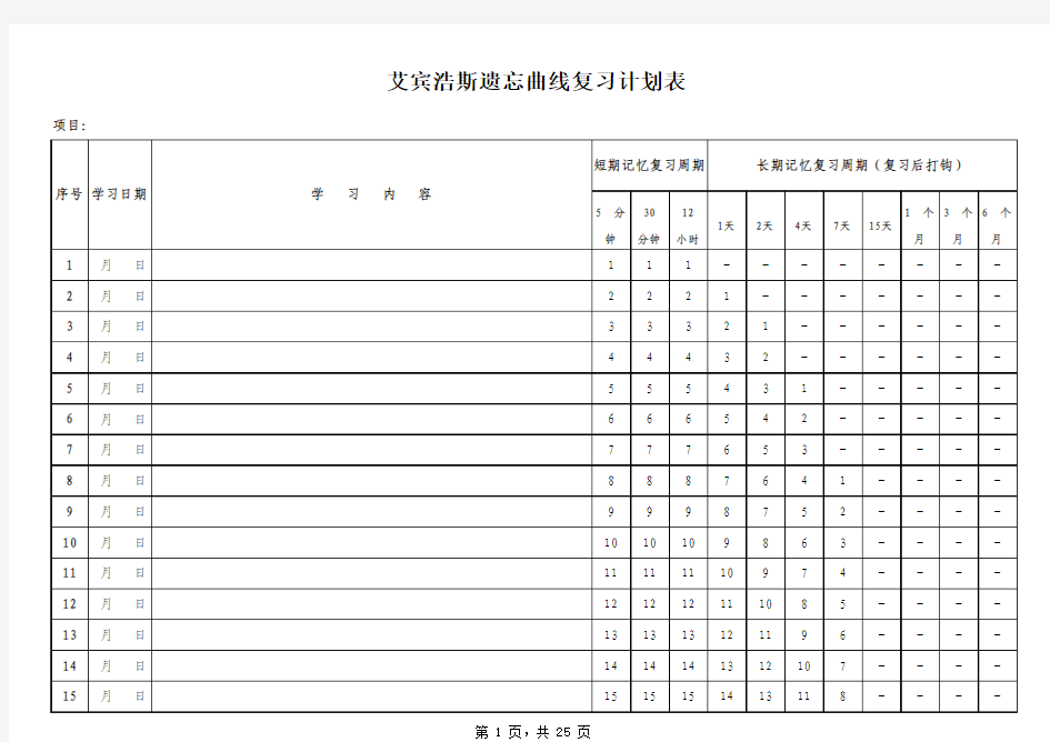 艾宾浩斯遗忘曲线复习计划表