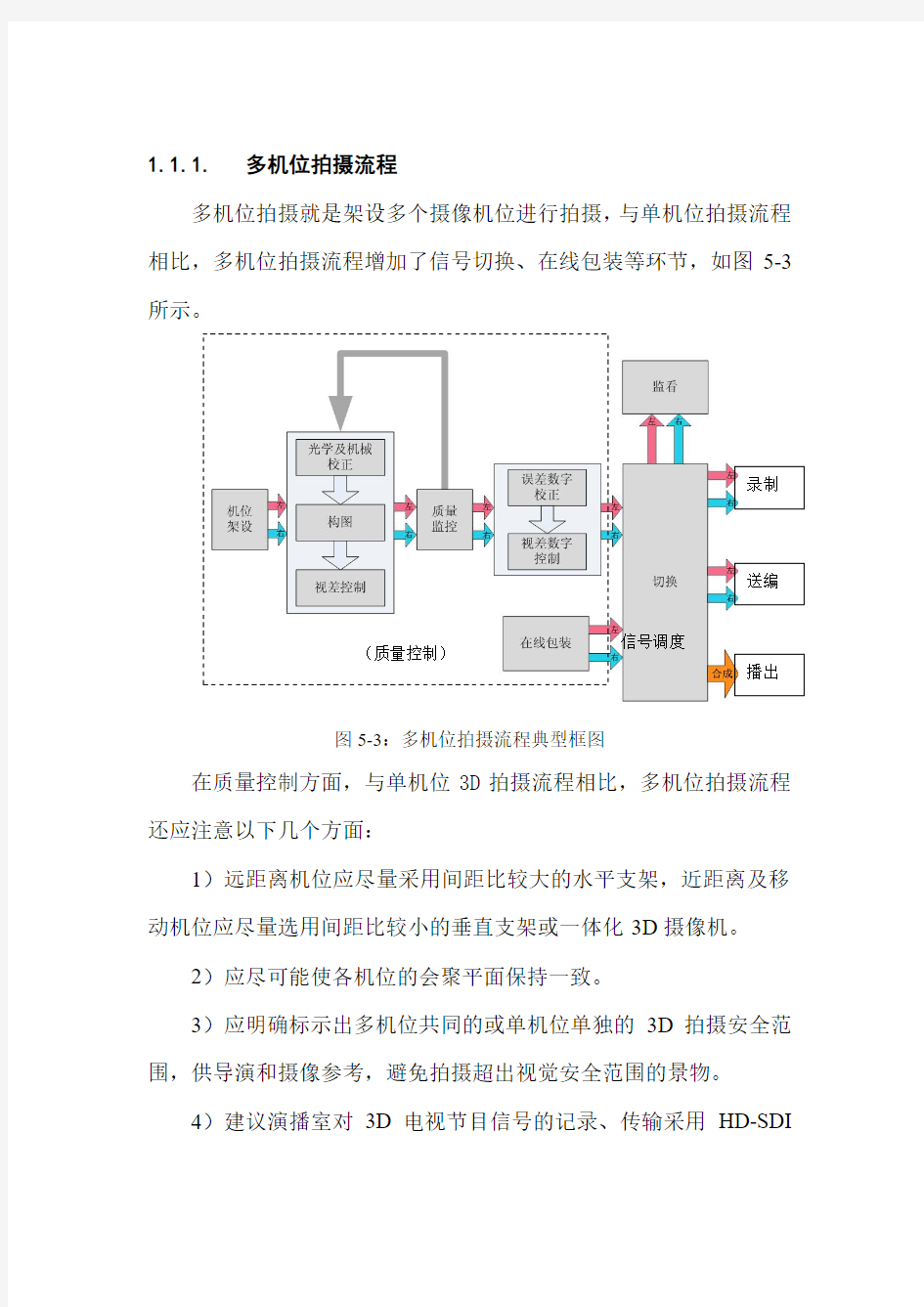 3D电视技术指导意见(4)