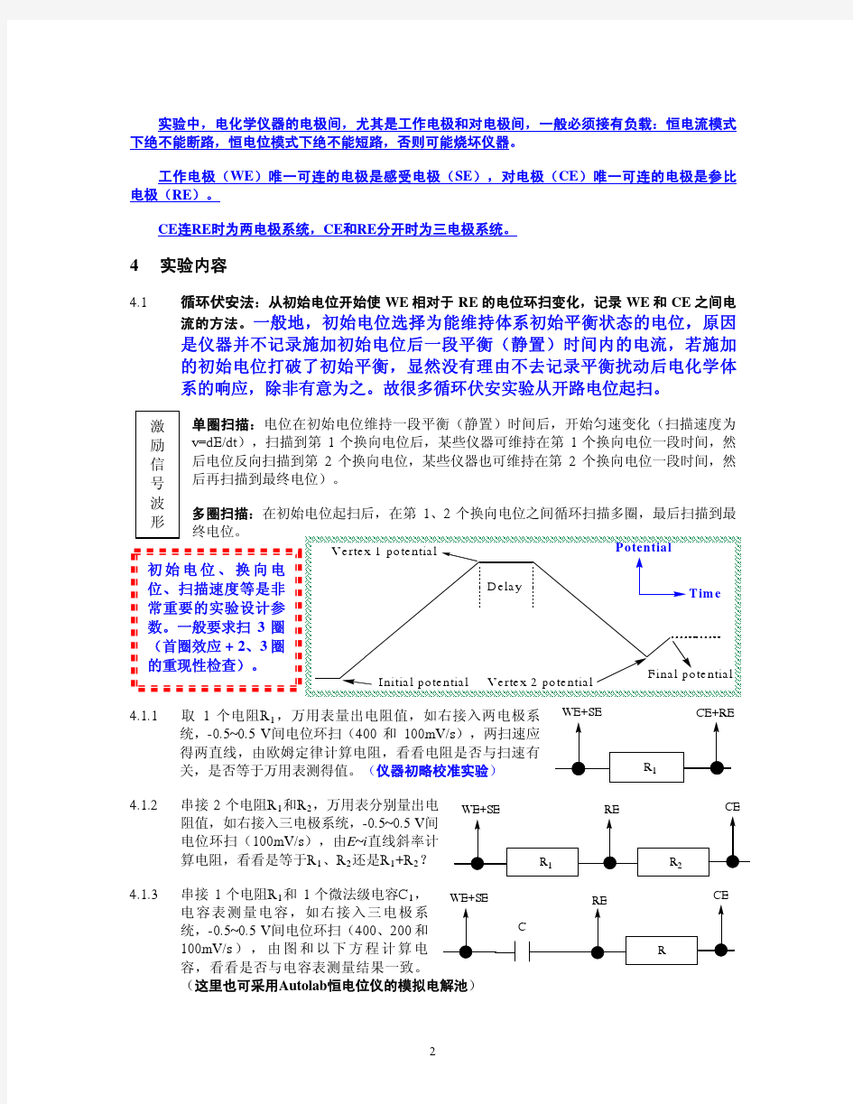 几个基本电化学测试方法实验