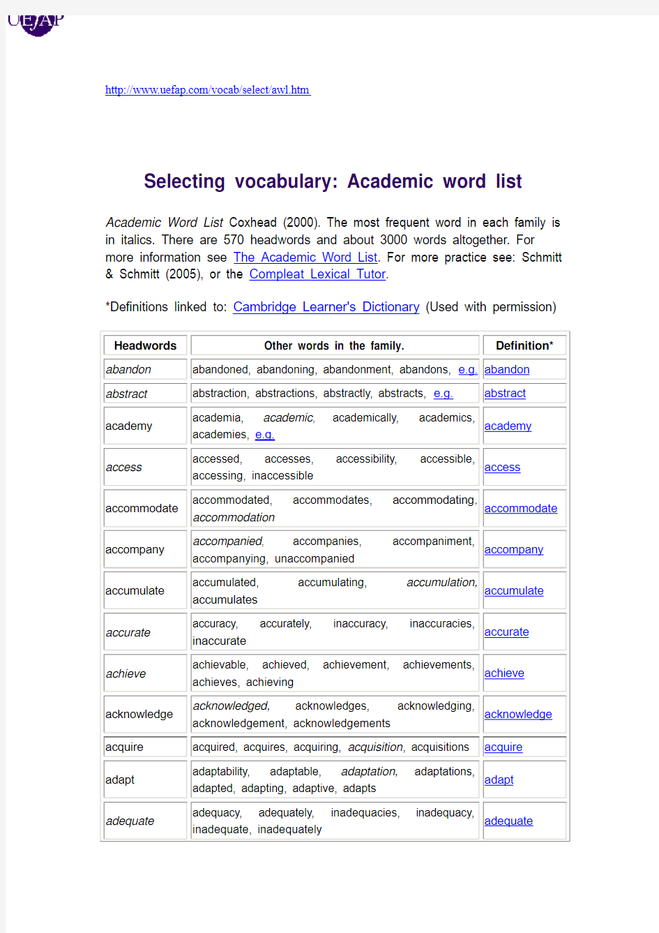 Acdemic word list