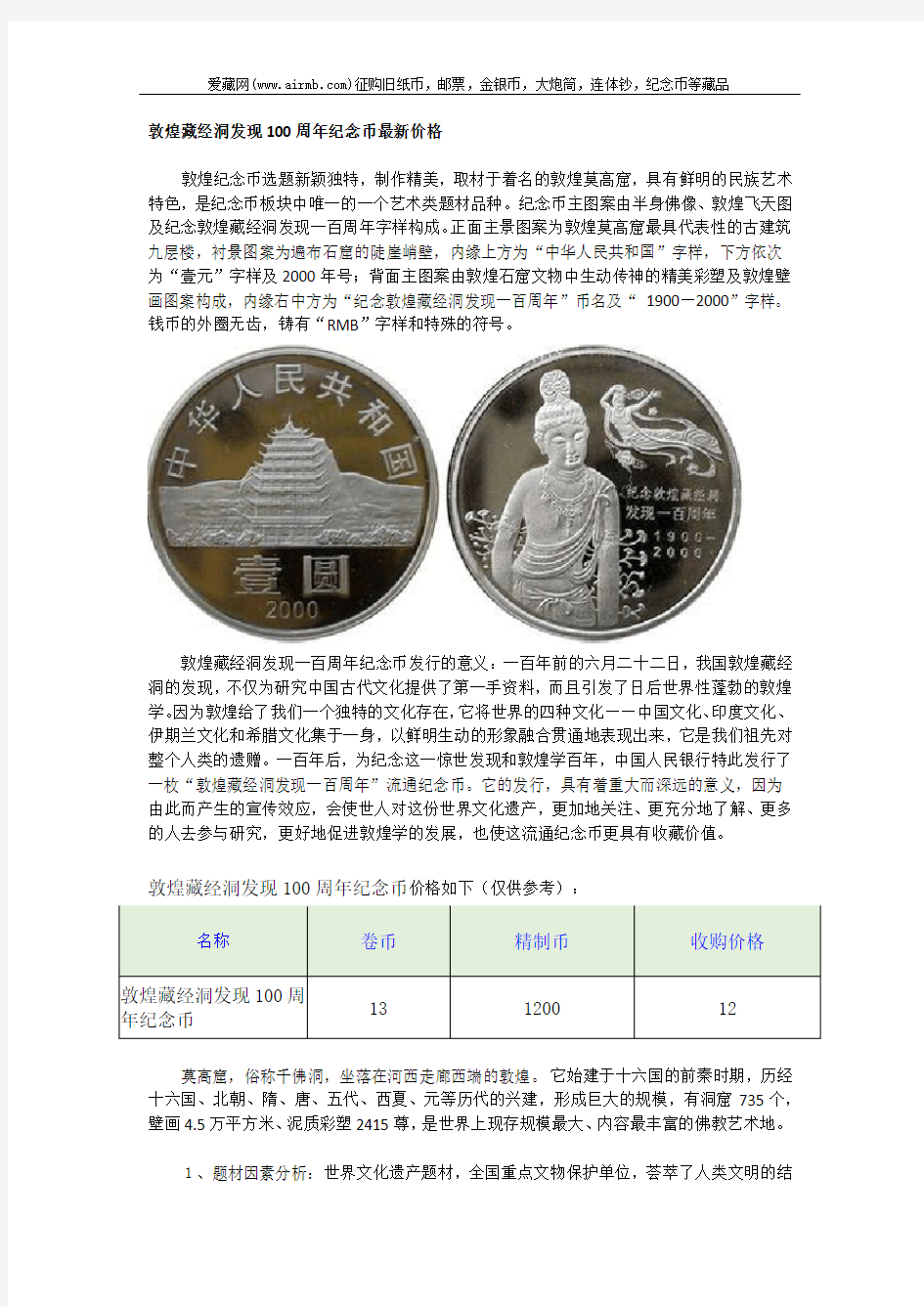 敦煌藏经洞发现100周年纪念币最新价格