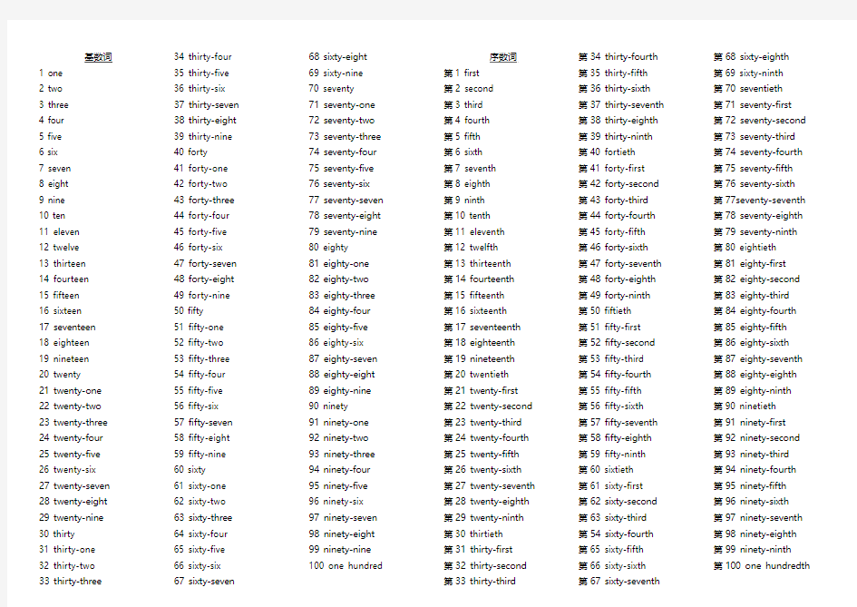 英语1-100基数词和序数词