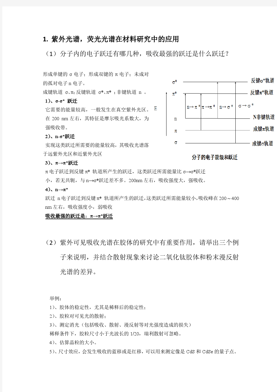 材料分析方法课程 思考题