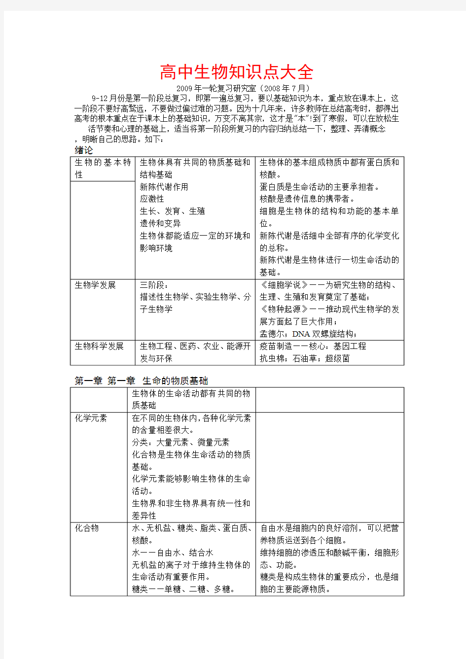 高中生物知识点大全