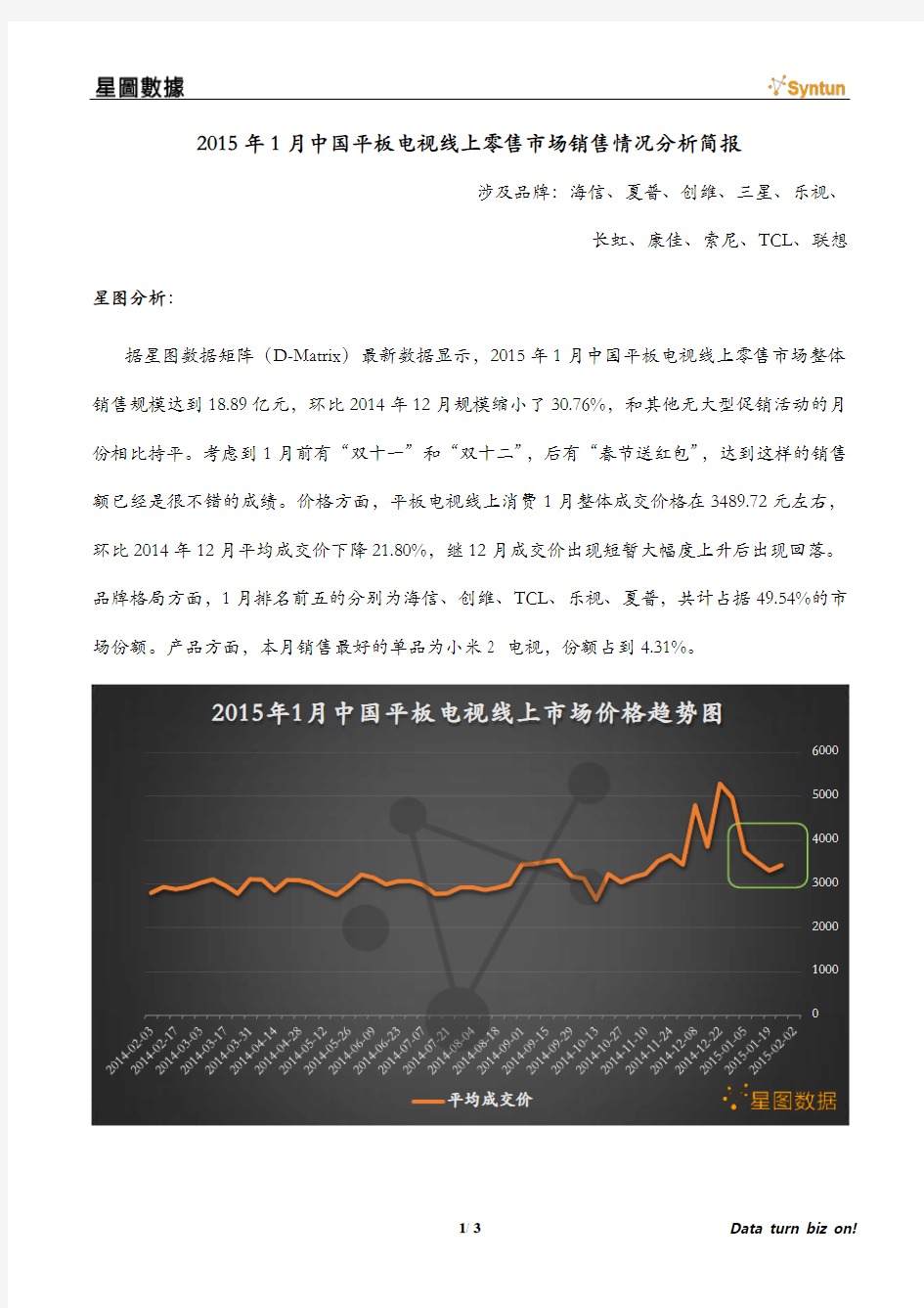 2015年1月中国平板电视线上零售市场销售情况分析简报
