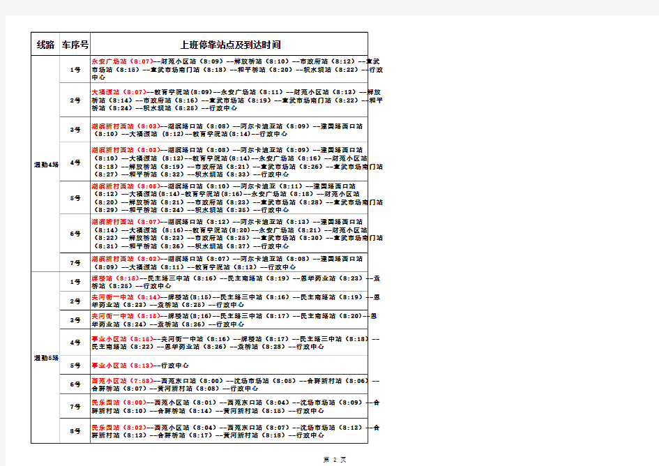 徐州市通勤车发车时间停靠站点表