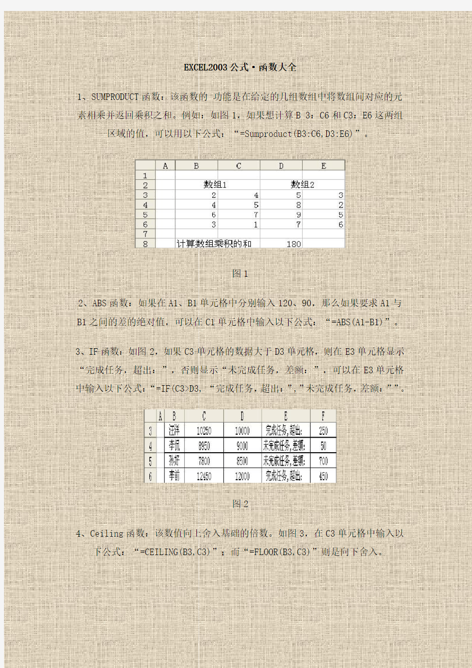 EXCEL2003公式和函数大全