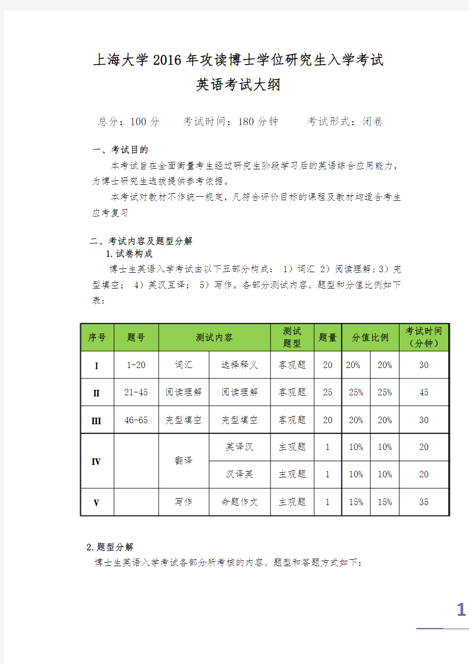 上海大学考博英语大纲