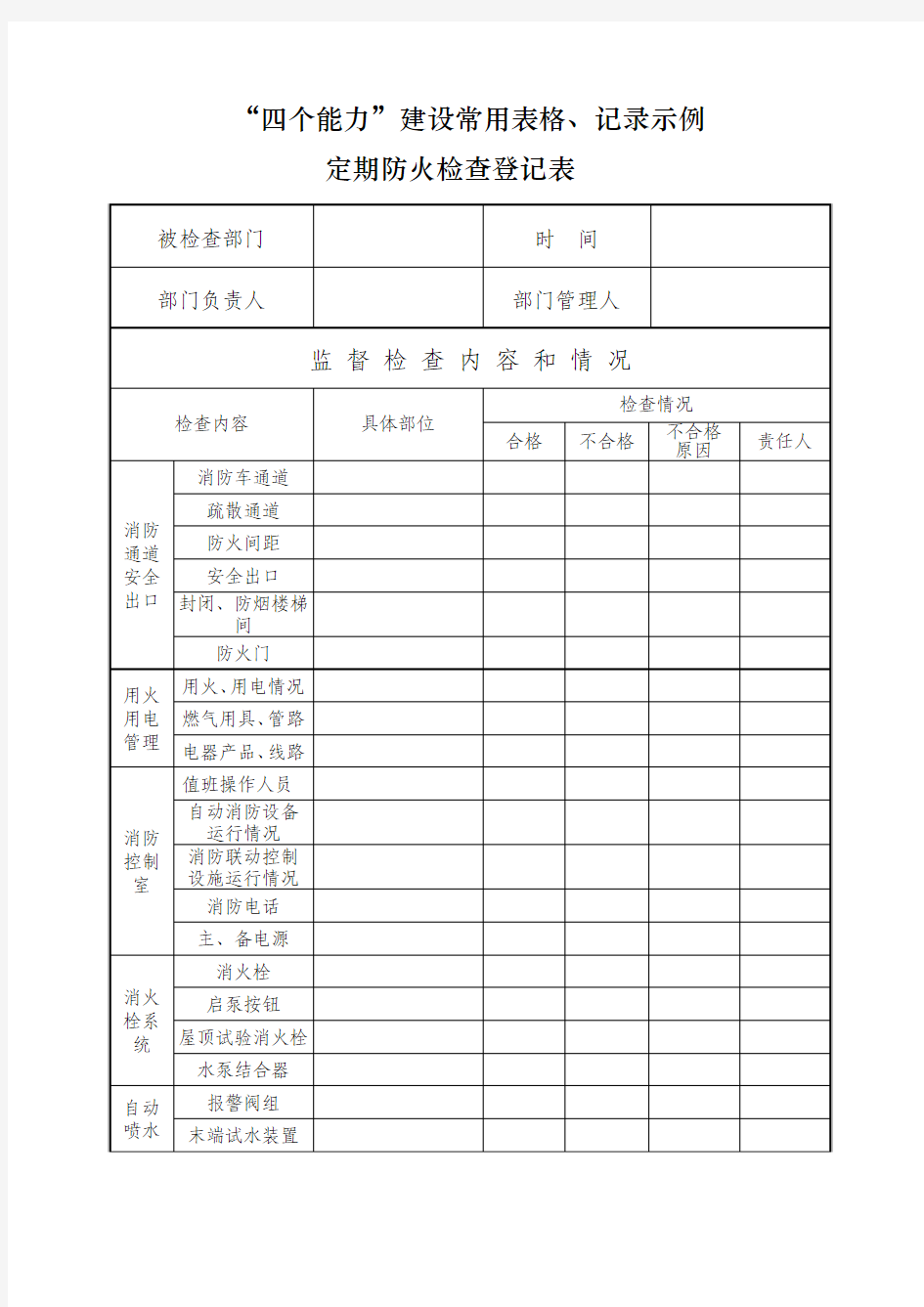 四个能力建设常用表格、记录示例