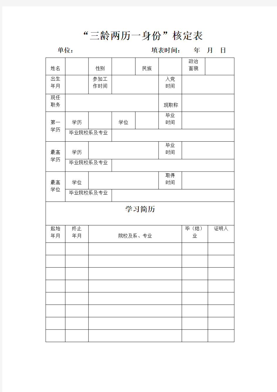 “三龄两历一身份”核定表