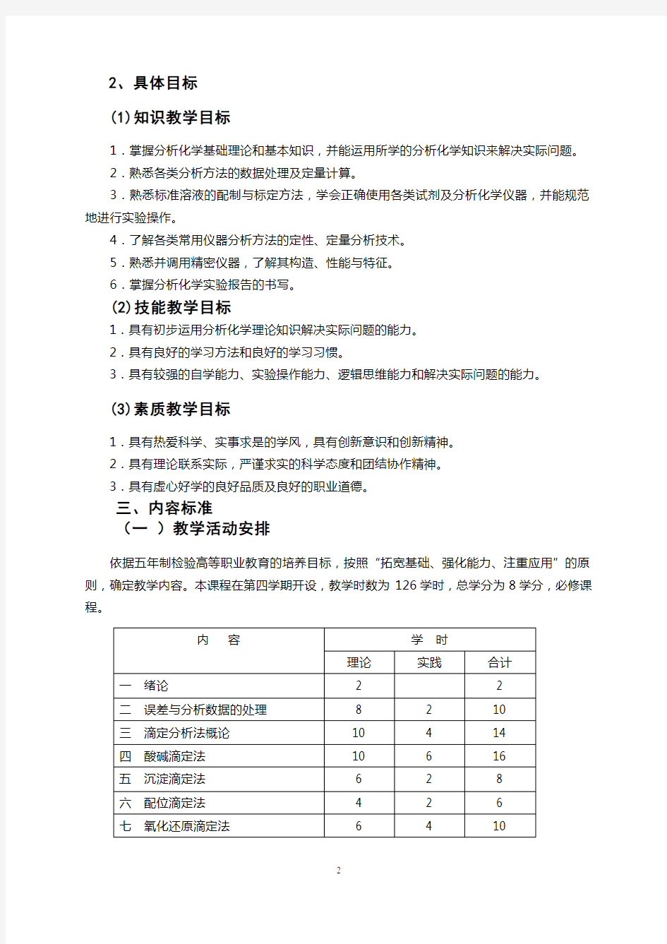 医学检验专业《分析化学》课程标准