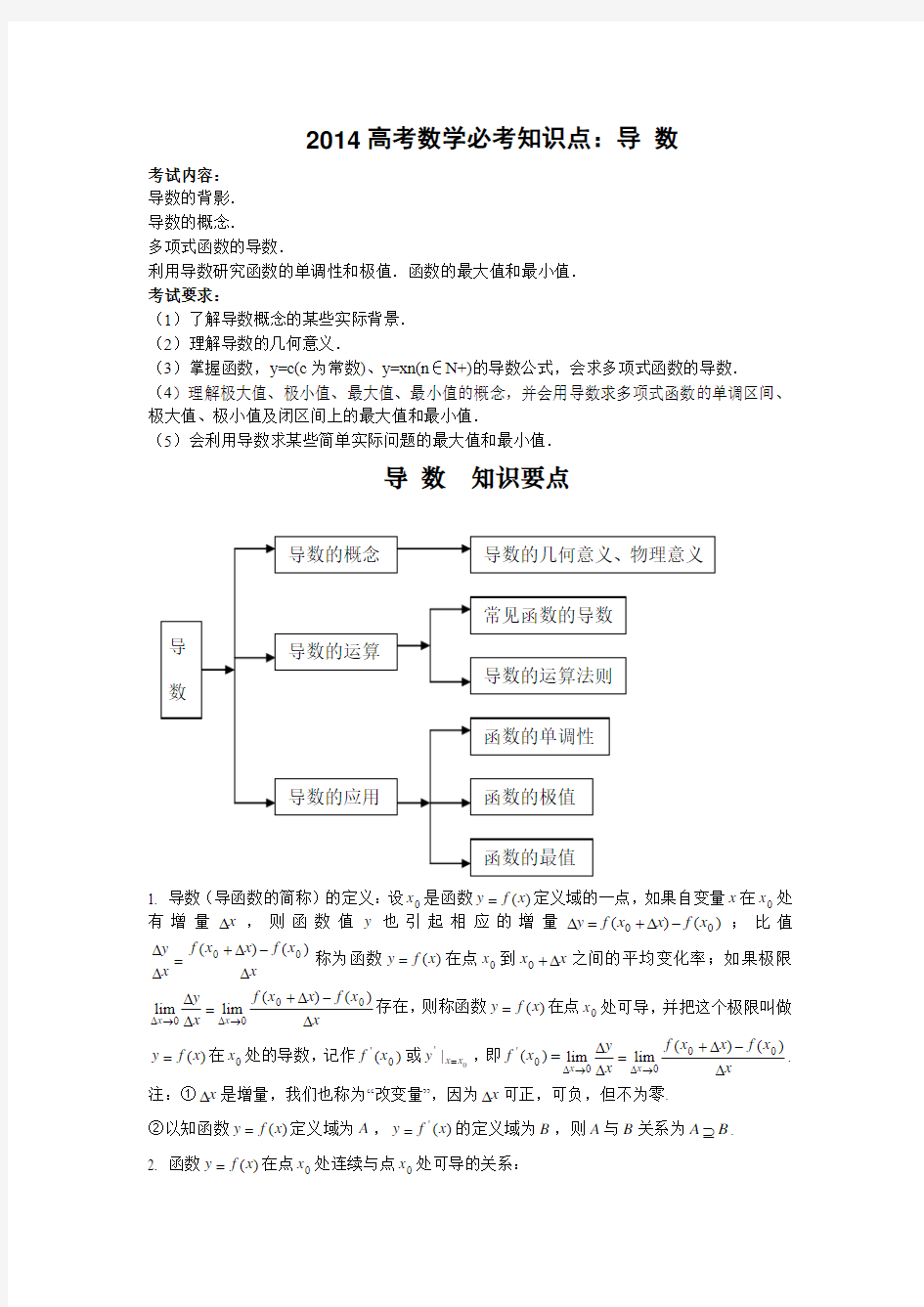 2014高考数学必考知识点：导 数