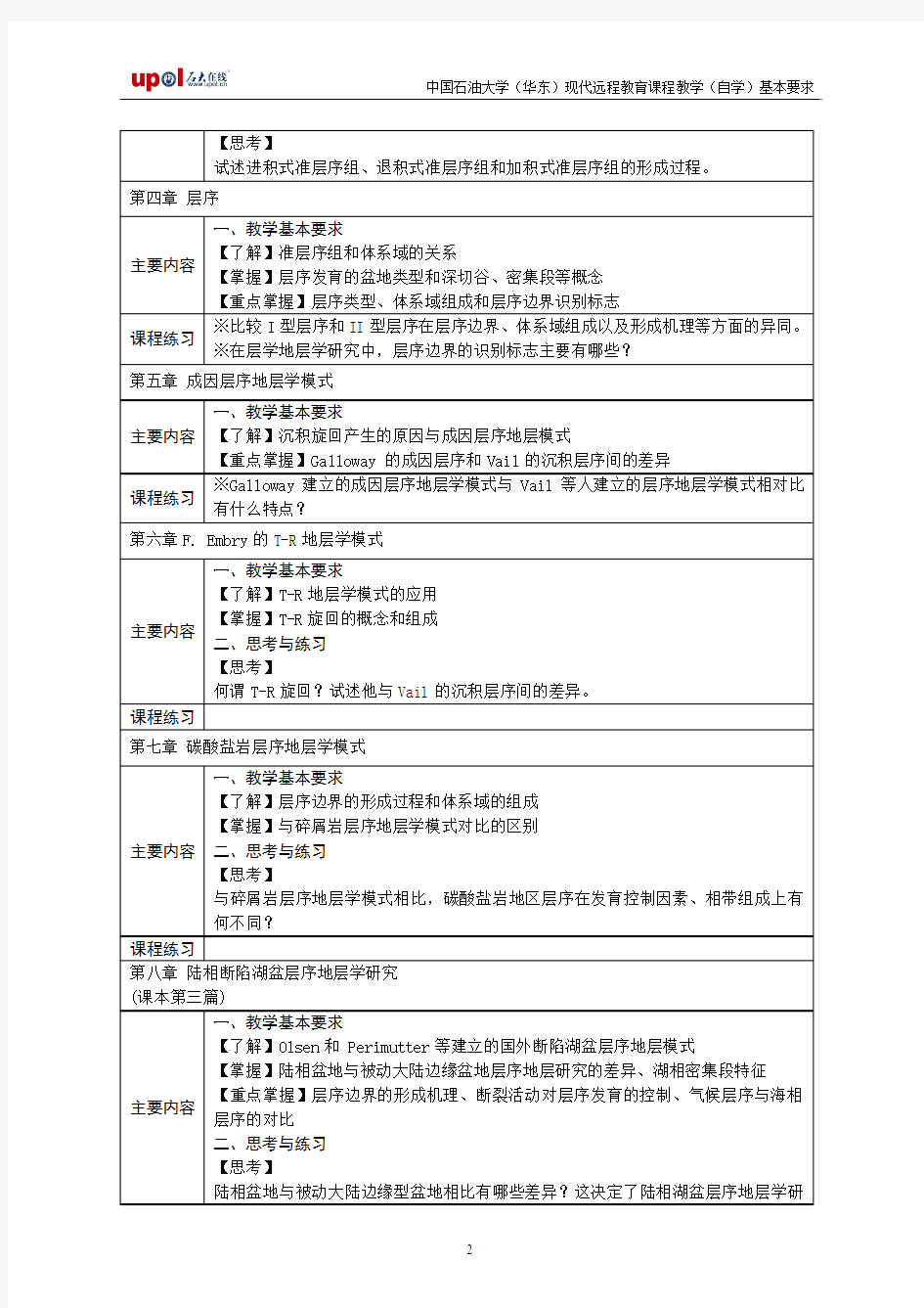 《层序地层学》课程教学(自学)基本要求