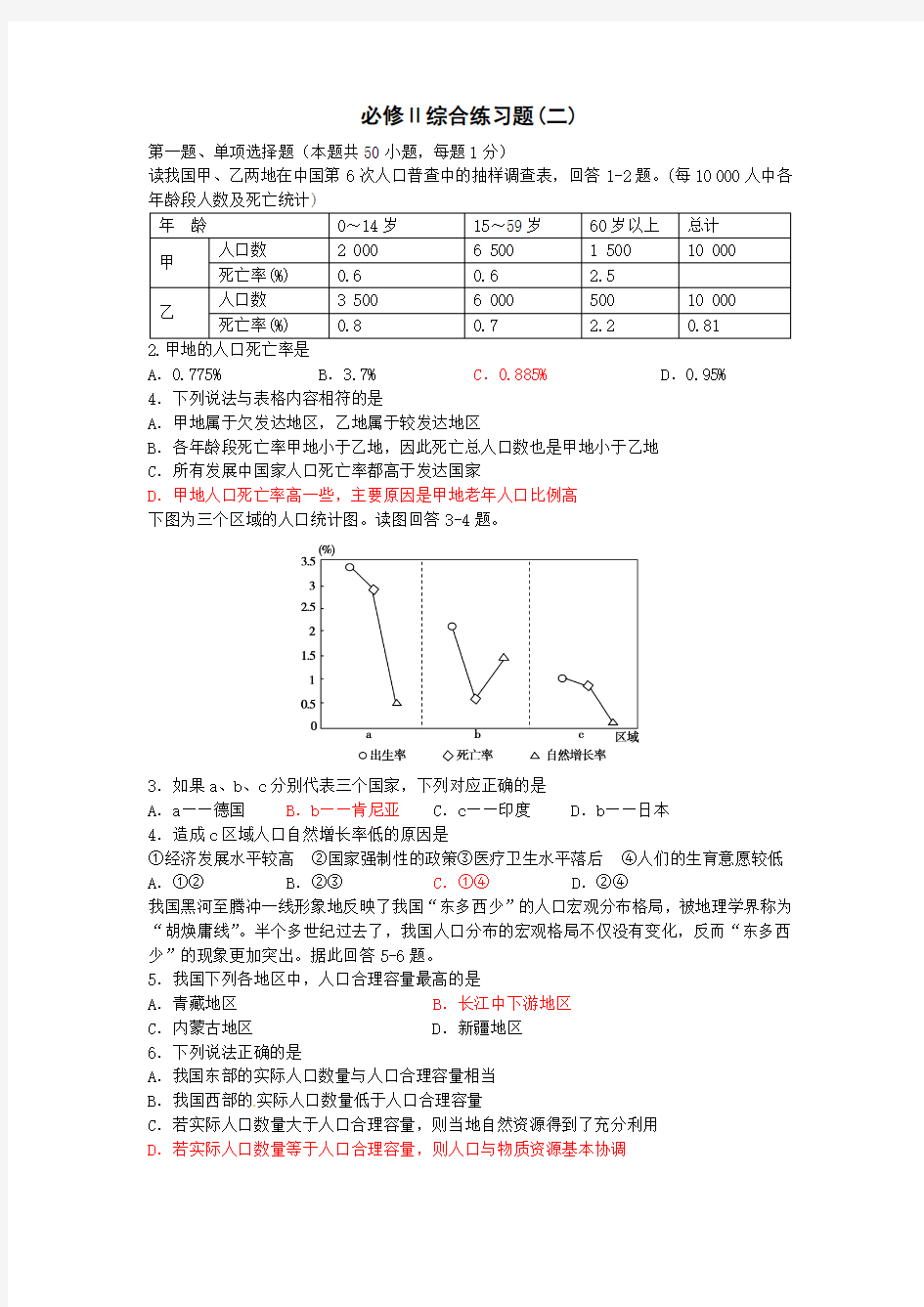 必修2综合练习题2(有答案)