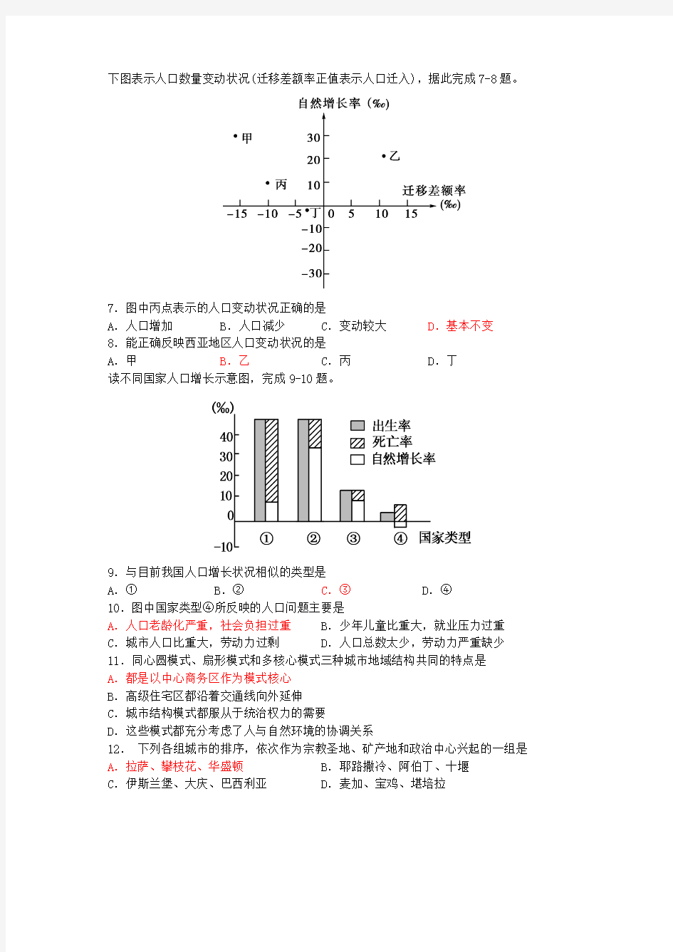 必修2综合练习题2(有答案)