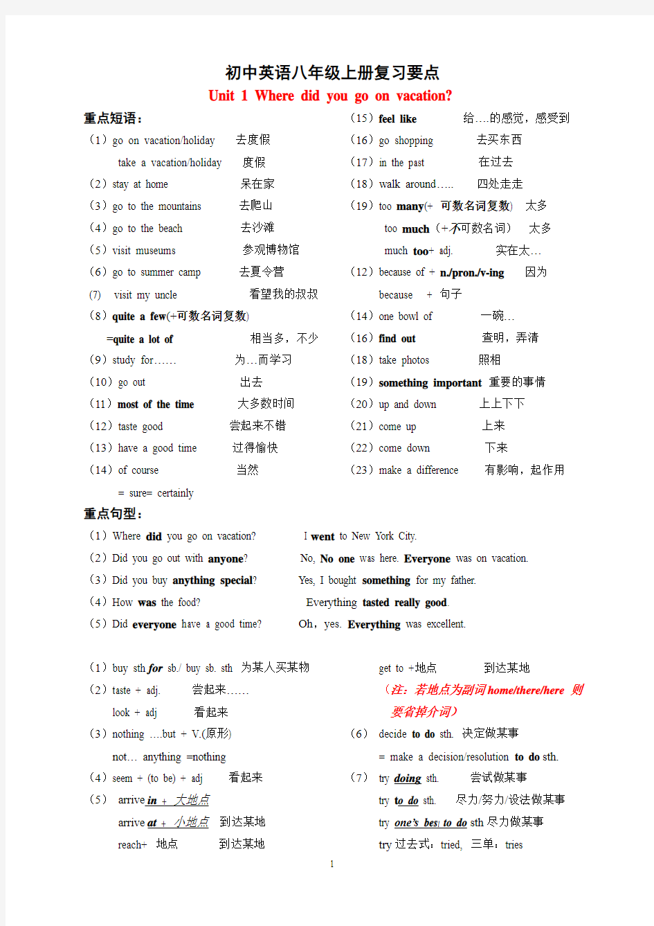 2013新人教版八年级上册英语知识要点短语句型语法讲解(修改版)(1)