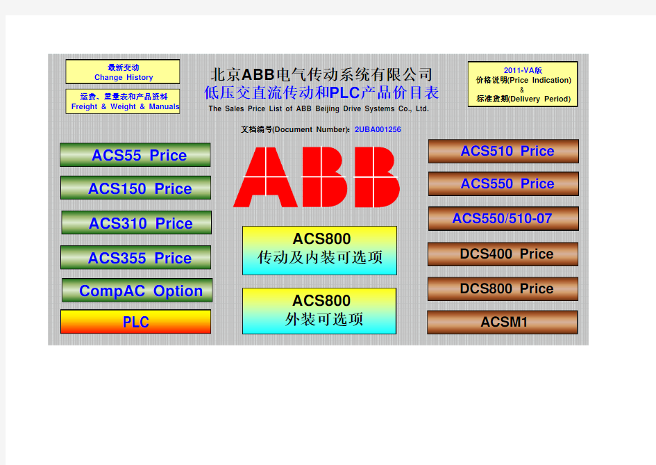 ABB变频器价目表