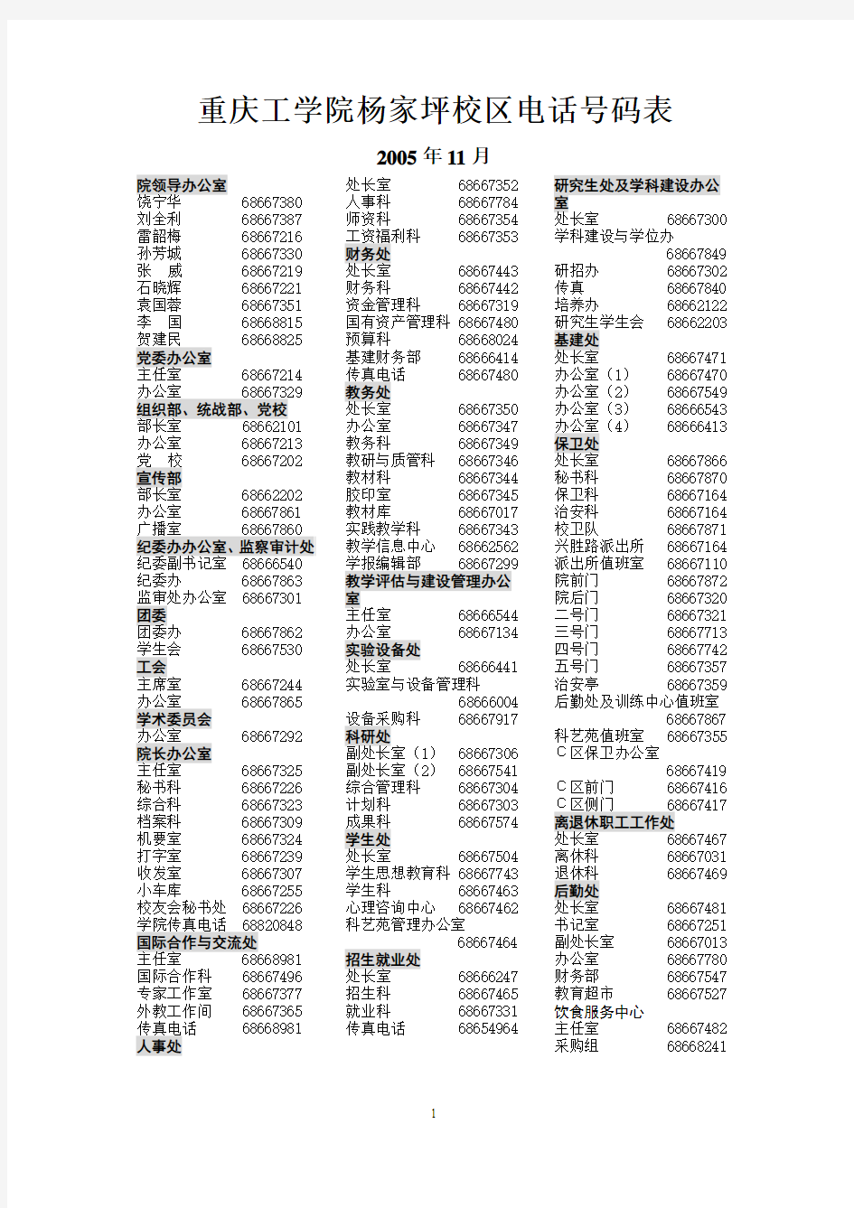 重庆工学院杨家坪校区电话号码表