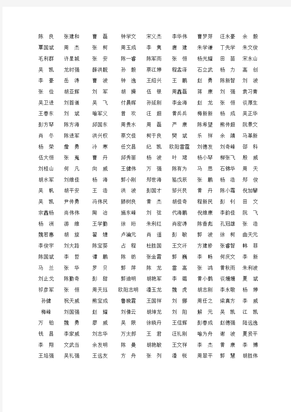 2013年湖北省监理员资格考试成绩名单