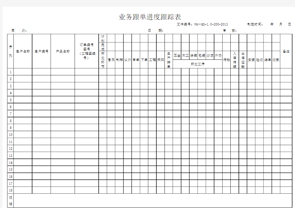 业务跟单进度跟踪表