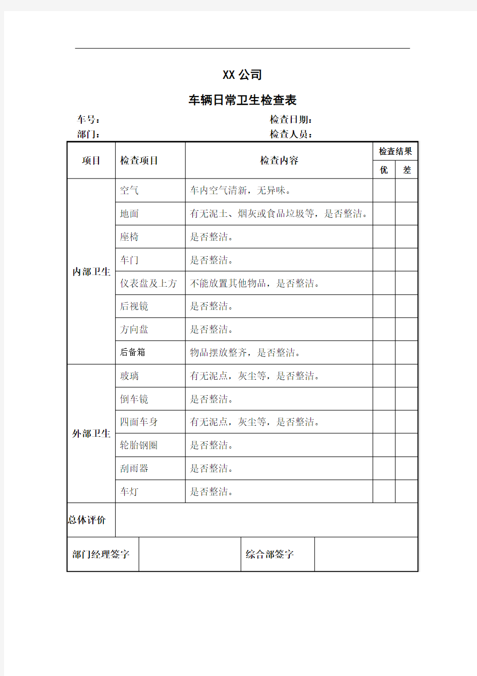 车辆卫生检查评分表